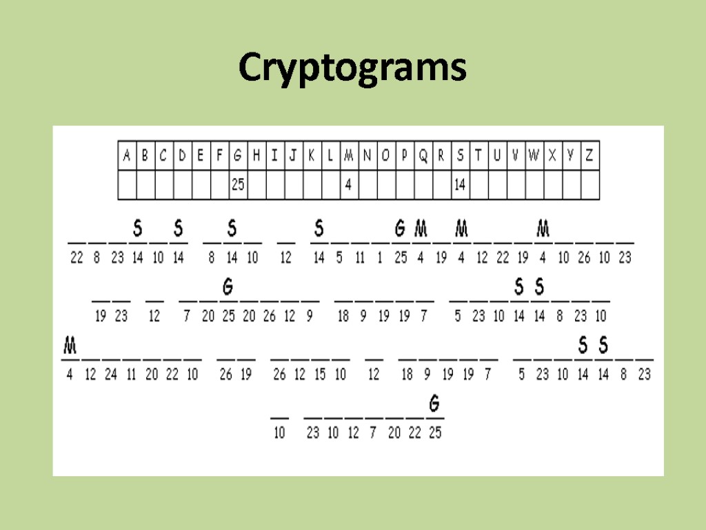 Cryptograms